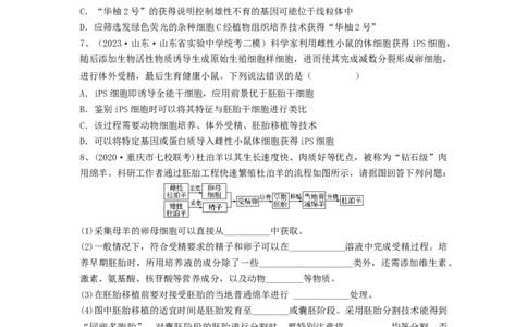 专题33细胞工程和胚胎工程（精练）（原卷版）_2024年新高考资料_1.2024一轮复习_备战2024年高考生物一轮复习串讲精练（新高考专用）