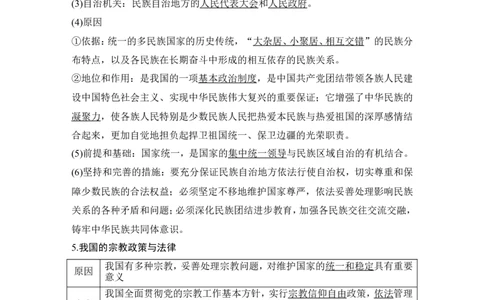 第六课　我国的基本政治制度_新高考复习资料_2022年新高考资料_2022版高三政治总复习专用（新高考-新教材版）_配套课件及电子版文档必修3政治与法治_必修3政治与法治word