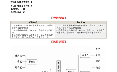 第二课依法有效保护财产权（精品讲义）_新高考复习资料_2024年新高考资料_一轮复习资料_完2024年高考政治一轮复习考点帮（课件+讲义+练习）（新教材新高考）