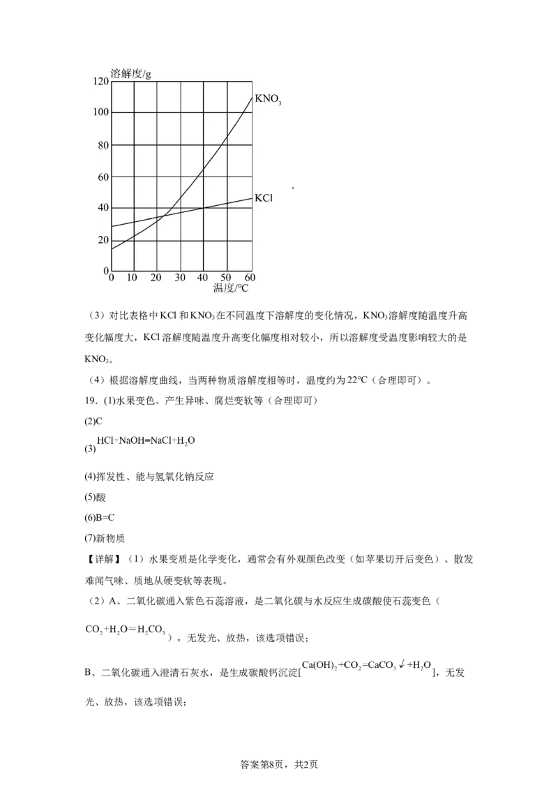 2025年吉林省中考化学真题-A4答案卷尾_5.2015-2025年中考化学_5.2025各省市化学_吉林