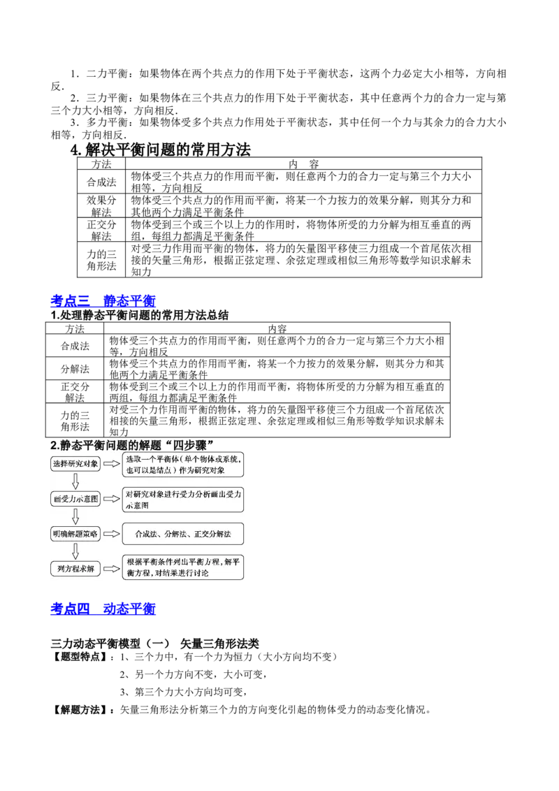 2.3受力分析、共点力的平衡（讲）--2023年高考物理一轮复习讲练测（全国通用）（原卷版）_04高考物理_通用版（老高考）复习资料_2023年复习资料_一轮复习