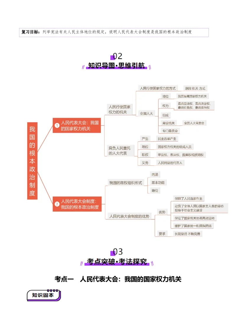第13讲我国的根本政治制度（讲义）（解析版）_新高考复习资料_2025年新高考资料_2025年高考政治一轮复习讲练测（新教材新高考）