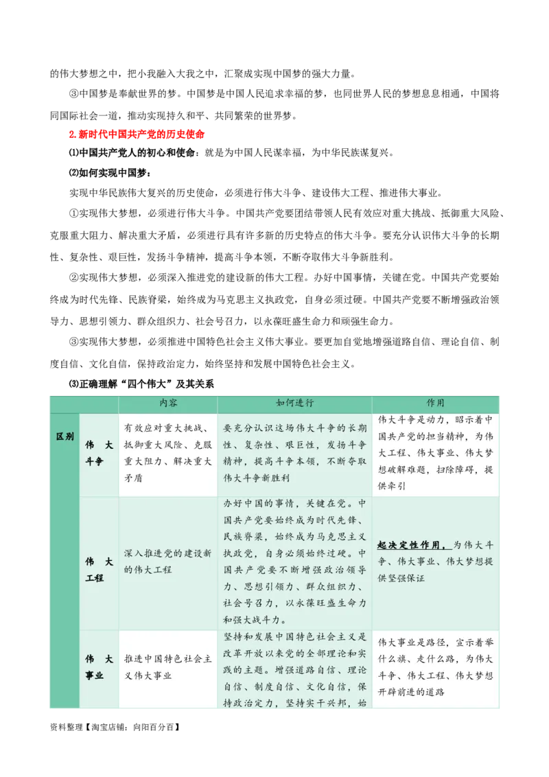 专题04只有坚持和发展中国特色社会主义才能实现中华民族伟大复兴_新高考复习资料_2024年新高考资料_一轮复习资料_口袋书2024年高考政治一轮复习知识清单（新高考通用）