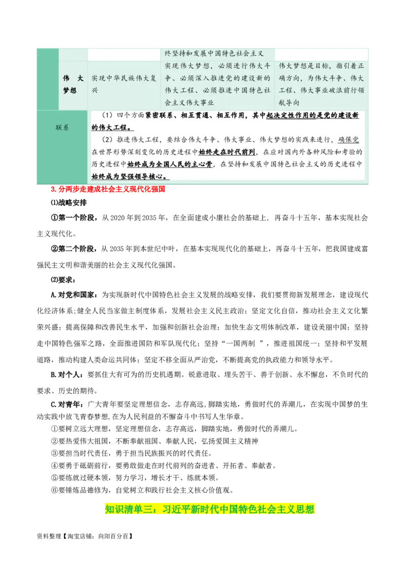 专题04只有坚持和发展中国特色社会主义才能实现中华民族伟大复兴_新高考复习资料_2024年新高考资料_一轮复习资料_口袋书2024年高考政治一轮复习知识清单（新高考通用）