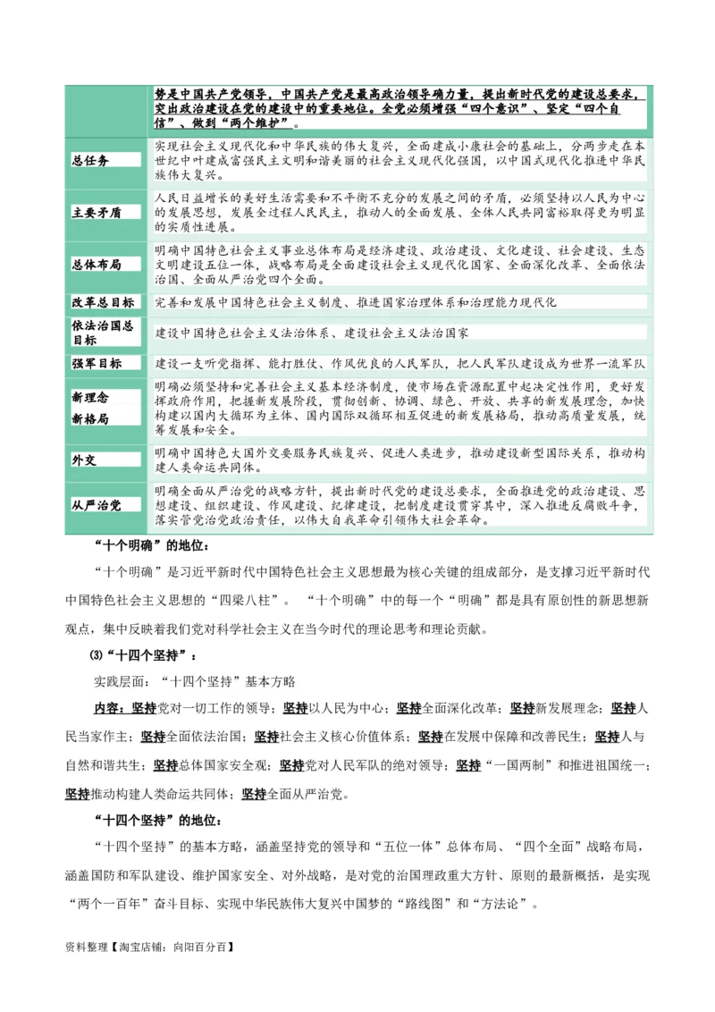 专题04只有坚持和发展中国特色社会主义才能实现中华民族伟大复兴_新高考复习资料_2024年新高考资料_一轮复习资料_口袋书2024年高考政治一轮复习知识清单（新高考通用）