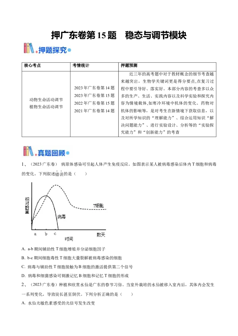 押广东卷选择题第15题稳态与调节模块（原卷版）_2024年新高考资料_5.2024三轮冲刺_备战2024年高考生物临考题号押题（广东专用）323137816