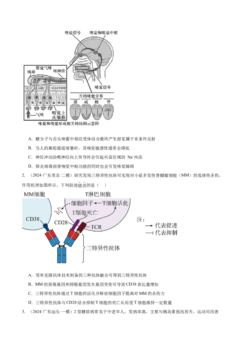 押广东卷选择题第15题稳态与调节模块（原卷版）_2024年新高考资料_5.2024三轮冲刺_备战2024年高考生物临考题号押题（广东专用）323137816
