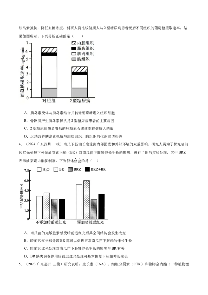 押广东卷选择题第15题稳态与调节模块（原卷版）_2024年新高考资料_5.2024三轮冲刺_备战2024年高考生物临考题号押题（广东专用）323137816