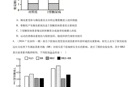 押广东卷选择题第15题稳态与调节模块（原卷版）_2024年新高考资料_5.2024三轮冲刺_备战2024年高考生物临考题号押题（广东专用）323137816