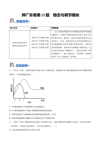 押广东卷选择题第15题稳态与调节模块（原卷版）_2024年新高考资料_5.2024三轮冲刺_备战2024年高考生物临考题号押题（广东专用）323137816