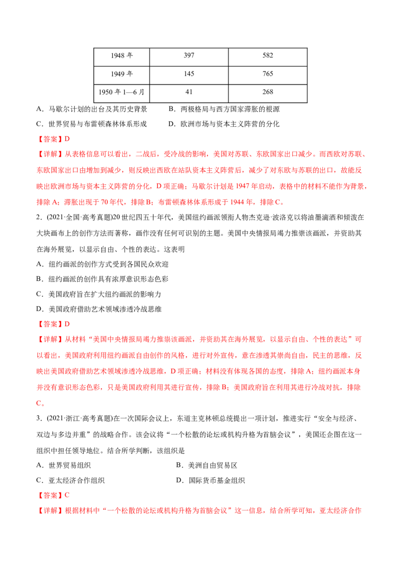 考点15经济全球化-备战2022年高考历史学霸纠错_2024年新高考资料_1.2024一轮复习_赠备战2022年高考历史学霸纠错