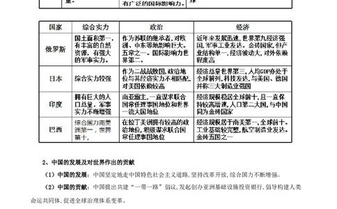 第三课多极化趋势（精品讲义）_新高考复习资料_2024年新高考资料_一轮复习资料_完2024年高考政治一轮复习考点帮（课件+讲义+练习）（新教材新高考）
