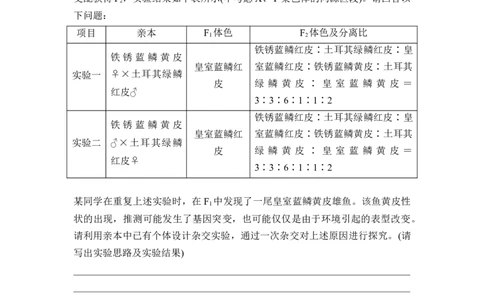 专题六变异重难集训（原卷版）_2024年新高考资料_5.2024三轮冲刺_2024年高考生物考前最后冲刺