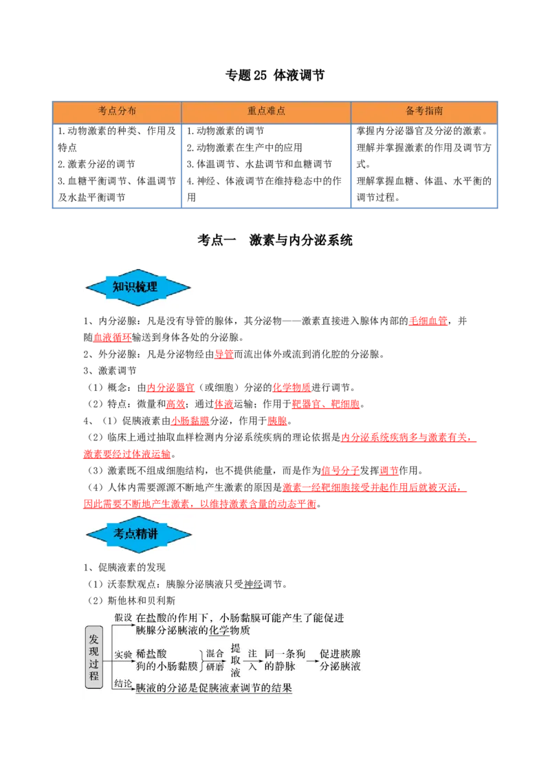 专题25体液调节（串讲）（解析版）_2024年新高考资料_1.2024一轮复习_备战2024年高考生物一轮复习串讲精练（新高考专用）