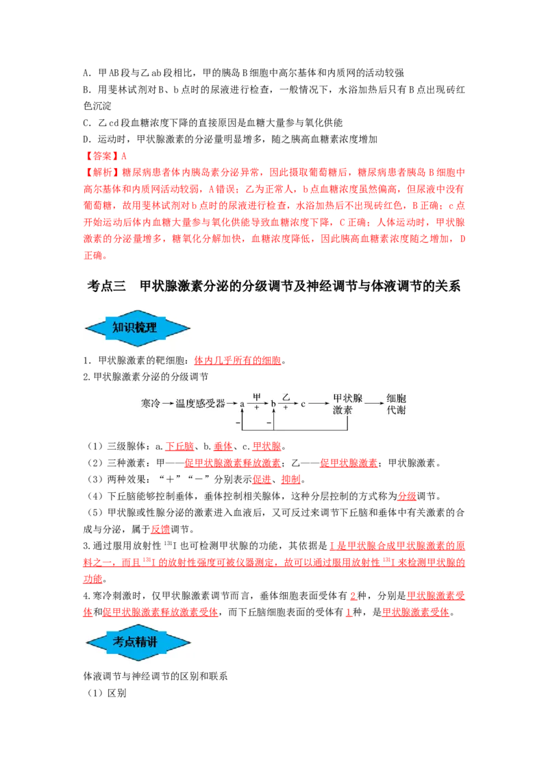 专题25体液调节（串讲）（解析版）_2024年新高考资料_1.2024一轮复习_备战2024年高考生物一轮复习串讲精练（新高考专用）