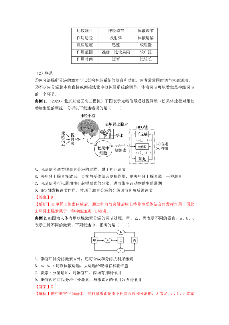 专题25体液调节（串讲）（解析版）_2024年新高考资料_1.2024一轮复习_备战2024年高考生物一轮复习串讲精练（新高考专用）