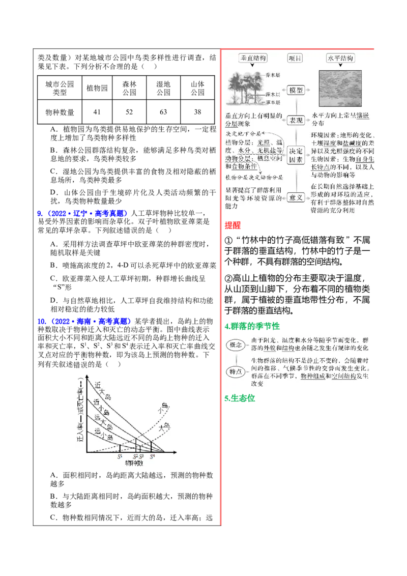 押新高考卷种群和群落（解析版）-备战2024年高考生物临考题号押题（新高考通用）_2024年新高考资料_5.2024三轮冲刺_备战2024年高考生物临考题号押题（新高考通用）322745222