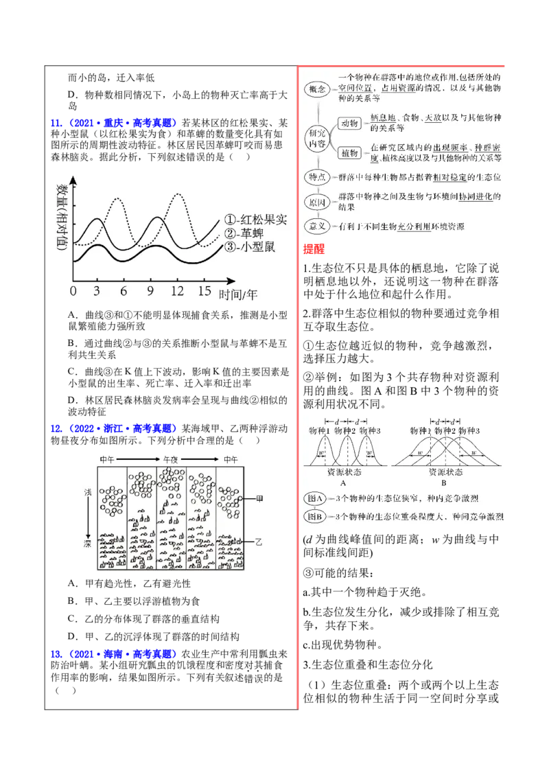 押新高考卷种群和群落（解析版）-备战2024年高考生物临考题号押题（新高考通用）_2024年新高考资料_5.2024三轮冲刺_备战2024年高考生物临考题号押题（新高考通用）322745222