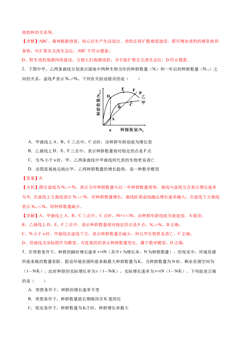 押新高考卷种群和群落（解析版）-备战2024年高考生物临考题号押题（新高考通用）_2024年新高考资料_5.2024三轮冲刺_备战2024年高考生物临考题号押题（新高考通用）322745222
