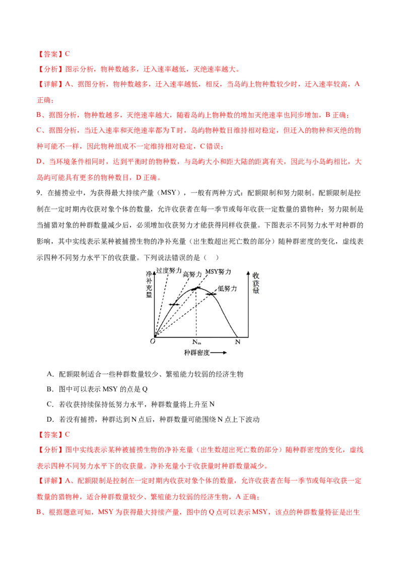 押新高考卷种群和群落（解析版）-备战2024年高考生物临考题号押题（新高考通用）_2024年新高考资料_5.2024三轮冲刺_备战2024年高考生物临考题号押题（新高考通用）322745222