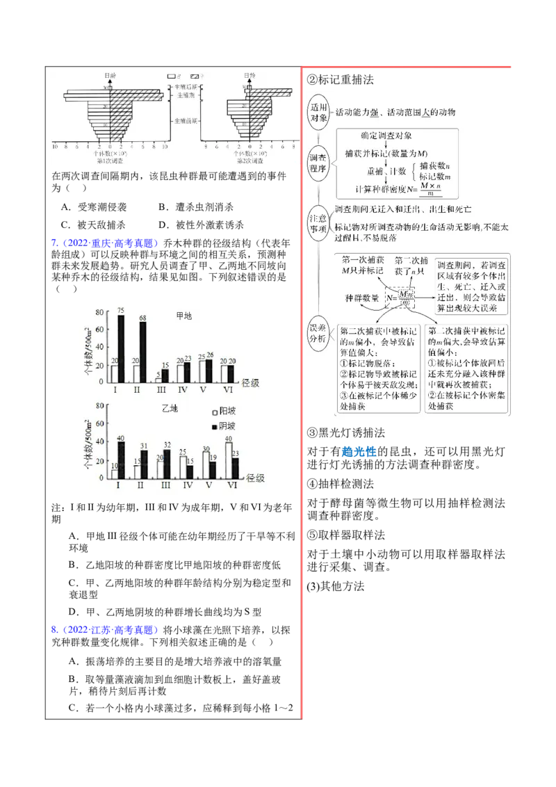 押新高考卷种群和群落（解析版）-备战2024年高考生物临考题号押题（新高考通用）_2024年新高考资料_5.2024三轮冲刺_备战2024年高考生物临考题号押题（新高考通用）322745222