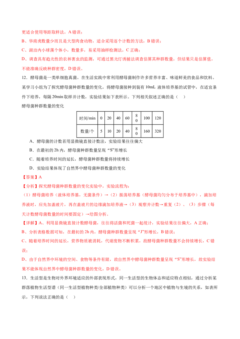 押新高考卷种群和群落（解析版）-备战2024年高考生物临考题号押题（新高考通用）_2024年新高考资料_5.2024三轮冲刺_备战2024年高考生物临考题号押题（新高考通用）322745222