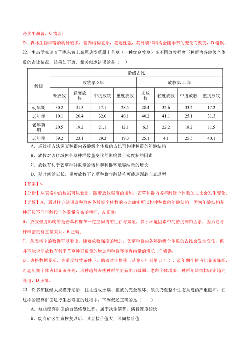 押新高考卷种群和群落（解析版）-备战2024年高考生物临考题号押题（新高考通用）_2024年新高考资料_5.2024三轮冲刺_备战2024年高考生物临考题号押题（新高考通用）322745222