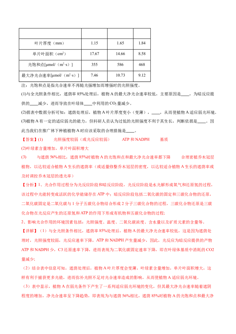 押广东卷第17题光合作用的应用（解析版）_2024年新高考资料_5.2024三轮冲刺_备战2024年高考生物临考题号押题（广东专用）323137816