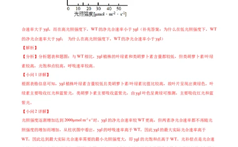 押广东卷第17题光合作用的应用（解析版）_2024年新高考资料_5.2024三轮冲刺_备战2024年高考生物临考题号押题（广东专用）323137816