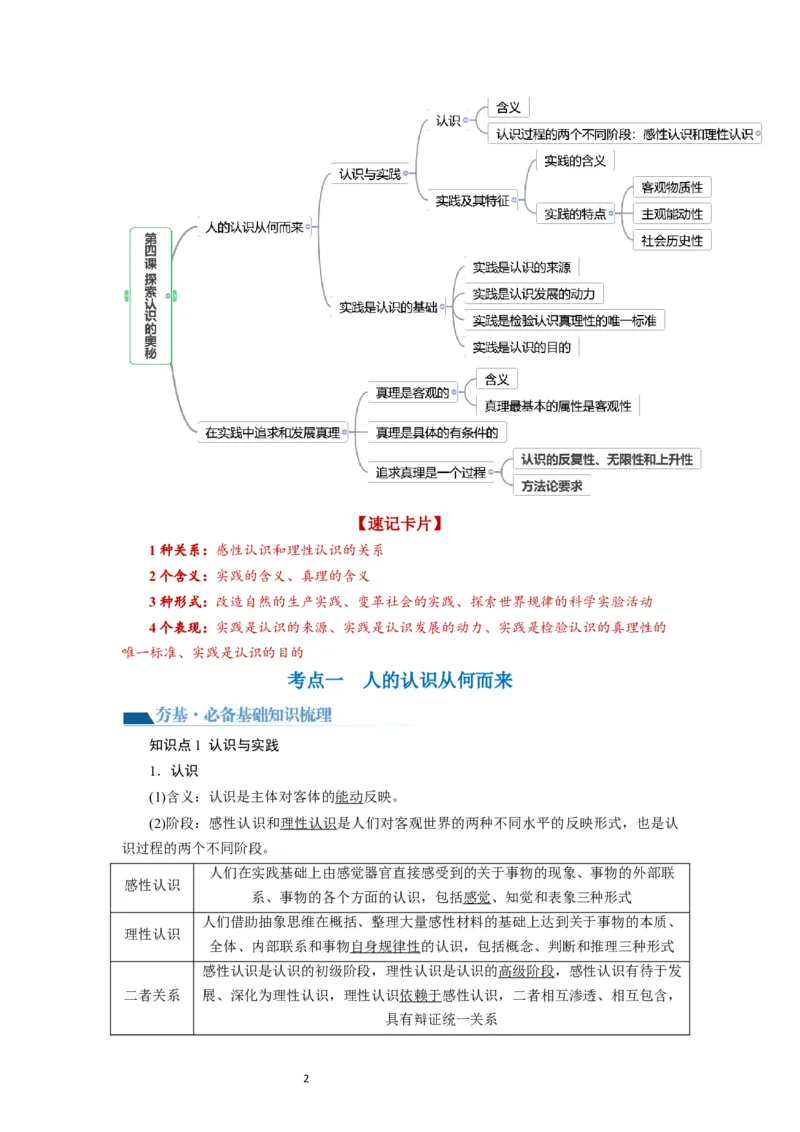 第04课探索认识的奥秘（讲义）（原卷版）_新高考复习资料_2024年新高考资料_一轮复习资料_完2024年高考政治一轮复习讲练测（课件+讲义+练习）（新教材新高考）_必修4