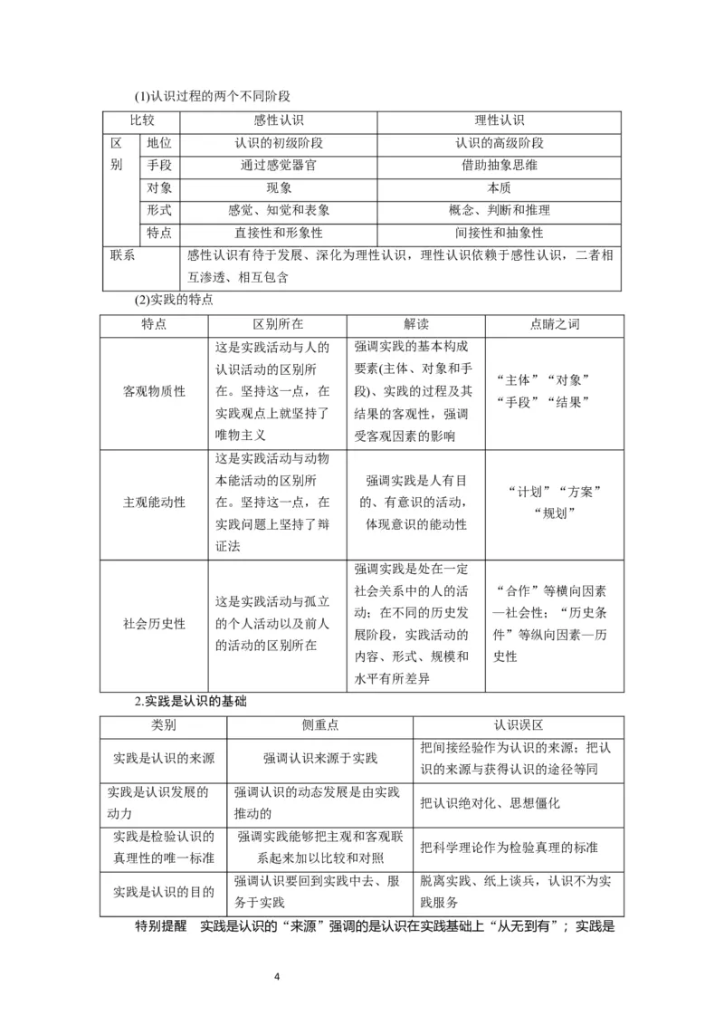 第04课探索认识的奥秘（讲义）（原卷版）_新高考复习资料_2024年新高考资料_一轮复习资料_完2024年高考政治一轮复习讲练测（课件+讲义+练习）（新教材新高考）_必修4