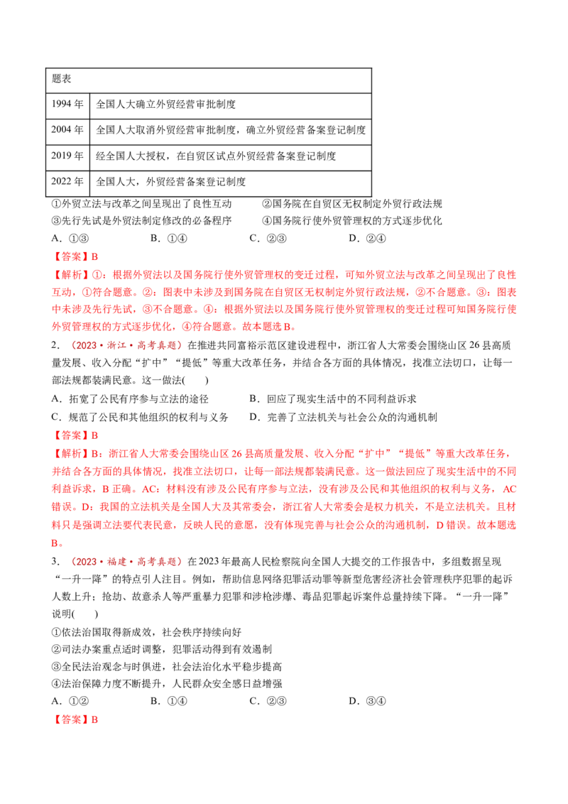 第17讲全面推进依法治国的基本要求（讲义）（解析版）_新高考复习资料_2025年新高考资料_2025年高考政治一轮复习讲练测（新教材新高考）