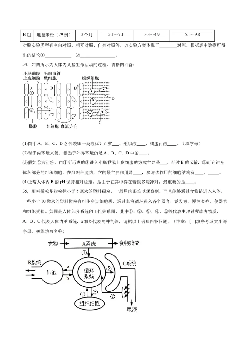 专题25内环境与稳态（原卷版)_2024年新高考资料_3.2024专项复习_备战2024年高考生物一轮复习重难点专项突破_专题25内环境与稳态-备战2024年高考生物一轮复习重难点专项突破