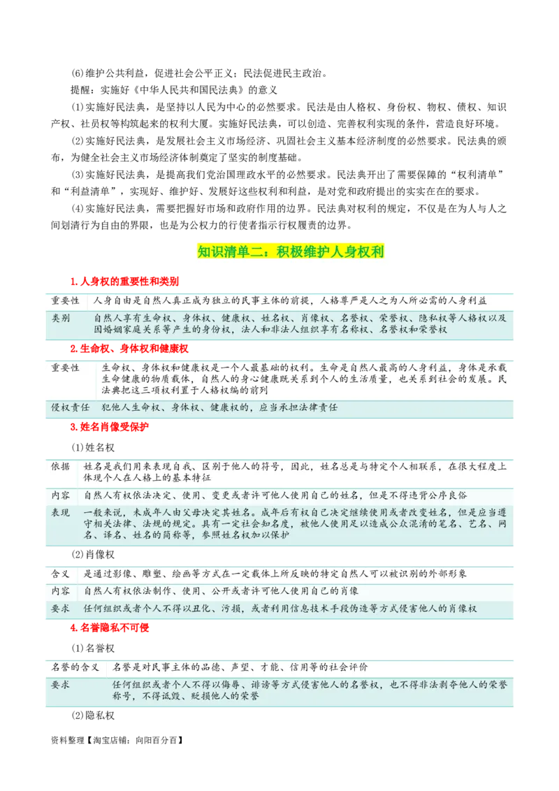 专题36在生活中学民法用民法_新高考复习资料_2024年新高考资料_一轮复习资料_口袋书2024年高考政治一轮复习知识清单（新高考通用）