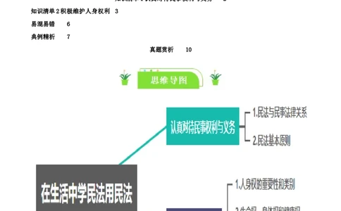 专题36在生活中学民法用民法_新高考复习资料_2024年新高考资料_一轮复习资料_口袋书2024年高考政治一轮复习知识清单（新高考通用）