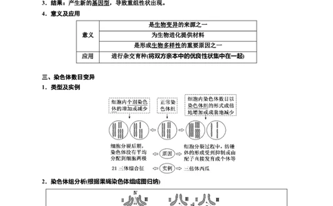 专题23生物的变异（原卷版)_2024年新高考资料_3.2024专项复习_备战2024年高考生物一轮复习重难点专项突破_专题23生物的变异-备战2024年高考生物一轮复习重难点专项突破