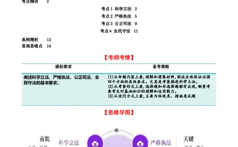 第九课全面依法治国的基本要求（精品讲义）_新高考复习资料_2024年新高考资料_一轮复习资料_完2024年高考政治一轮复习考点帮（课件+讲义+练习）（新教材新高考）_764