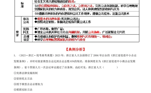 第九课全面依法治国的基本要求（精品讲义）_新高考复习资料_2024年新高考资料_一轮复习资料_完2024年高考政治一轮复习考点帮（课件+讲义+练习）（新教材新高考）_764