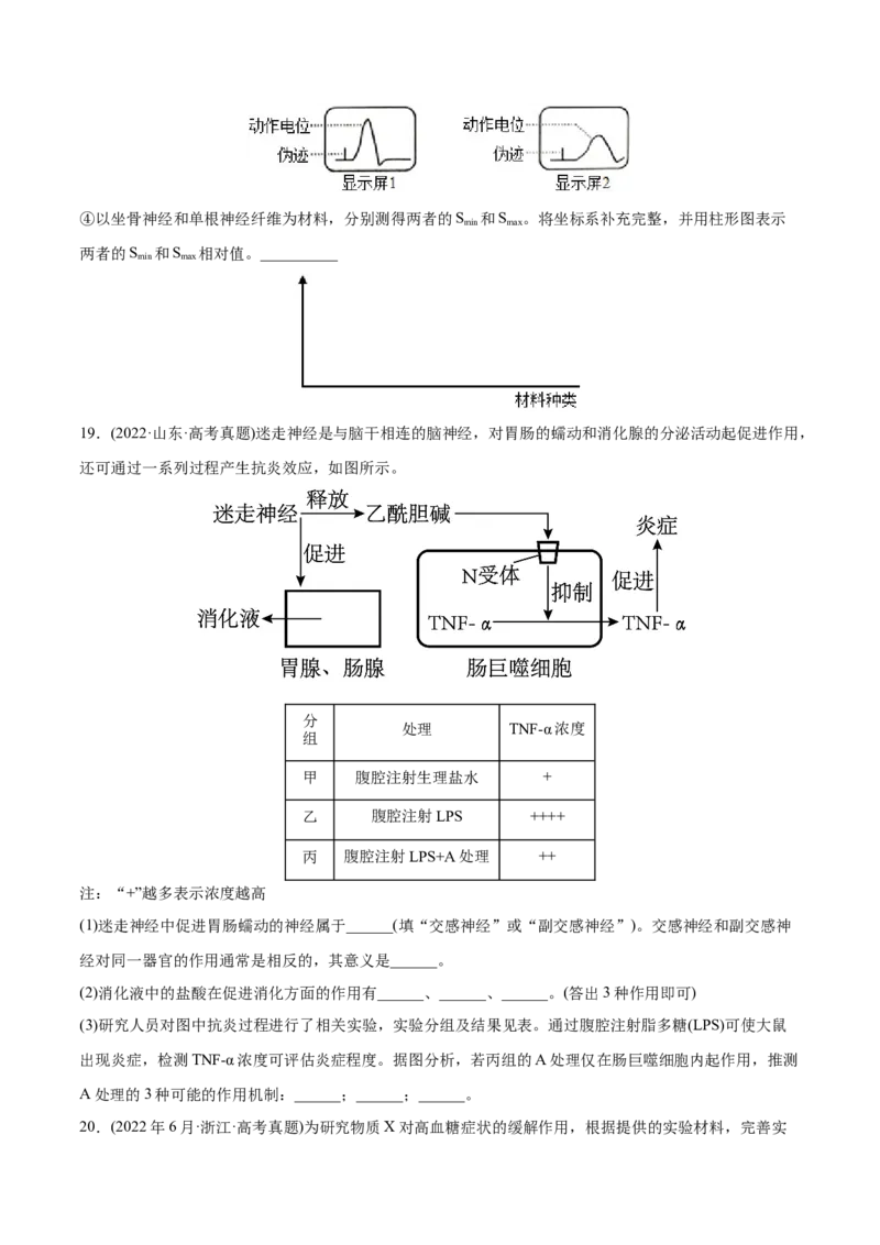 专题09动物生命活动的调节-2022年高考真题和模拟题生物分专题训练（学生版）_2024年新高考资料_1.2024一轮复习_赠2022年高考生物真题与模拟题分类