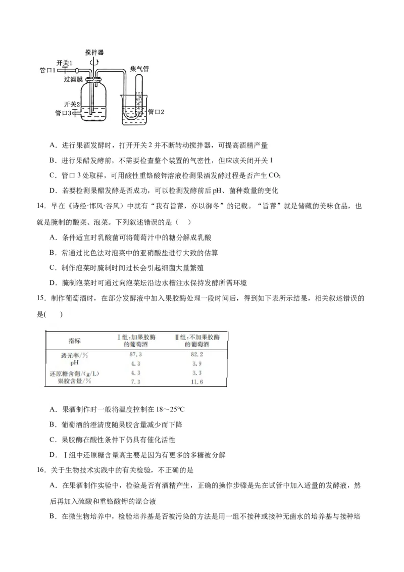 专题38传统发酵技术和发酵工程的应用（原卷版）_2024年新高考资料_3.2024专项复习_备战2024年高考生物一轮复习重难点专项突破