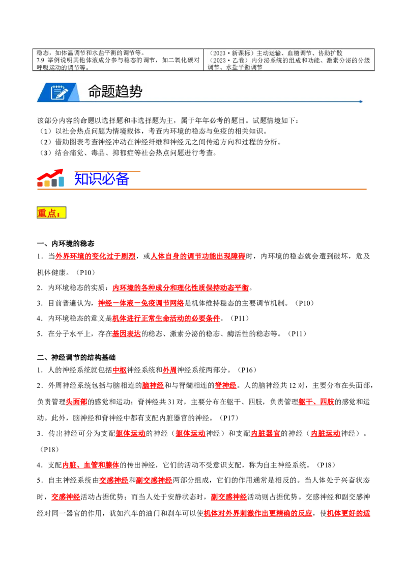 专题07动物生命活动调节（解析版）_2024年新高考资料_3.2024专项复习_2024年高考生物热点&middot;重点&middot;难点专练（新高考专用）