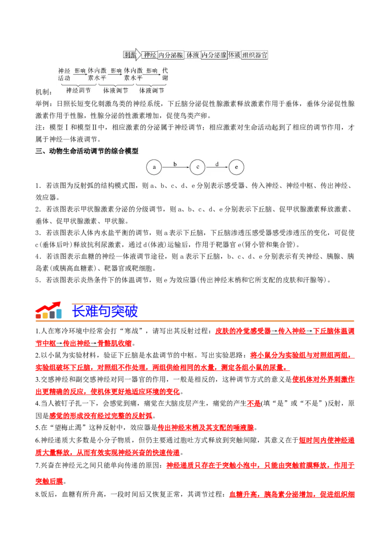 专题07动物生命活动调节（解析版）_2024年新高考资料_3.2024专项复习_2024年高考生物热点&middot;重点&middot;难点专练（新高考专用）