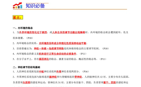 专题07动物生命活动调节（解析版）_2024年新高考资料_3.2024专项复习_2024年高考生物热点&middot;重点&middot;难点专练（新高考专用）