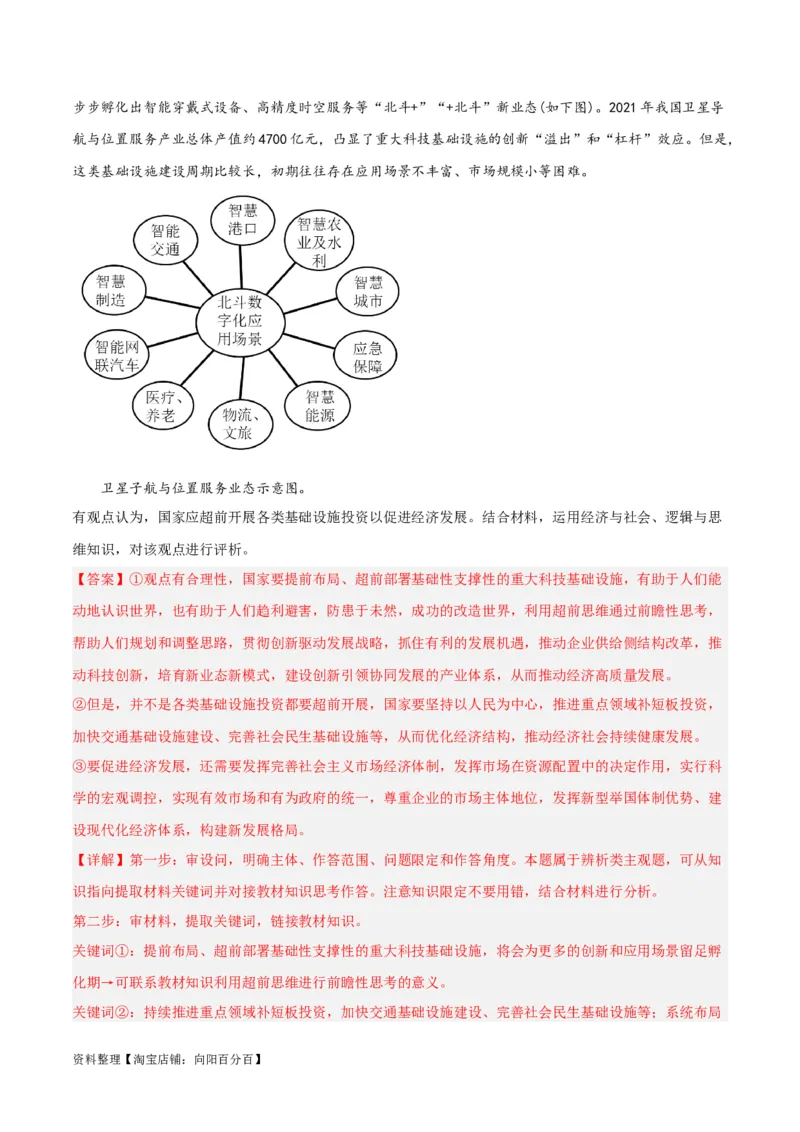 专题58创新思维要力求超前_新高考复习资料_2024年新高考资料_一轮复习资料_口袋书2024年高考政治一轮复习知识清单（新高考通用）