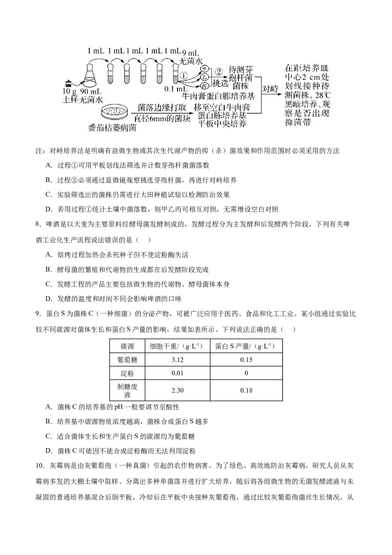 押新高考卷发酵工程（原卷版）-备战2024年高考生物临考题号押题（新高考通用）(1)_2024年新高考资料_5.2024三轮冲刺_备战2024年高考生物临考题号押题（新高考通用）322745222