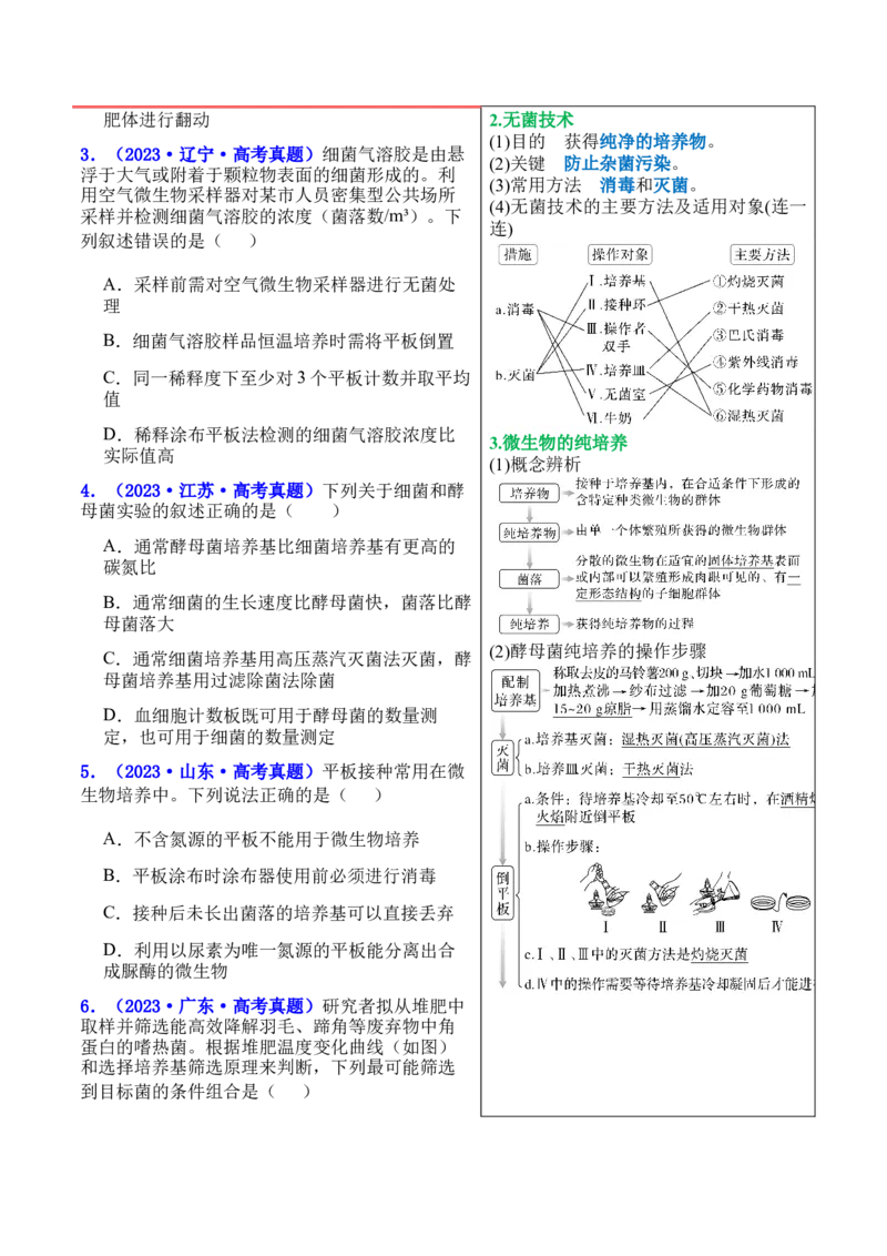 押新高考卷发酵工程（原卷版）-备战2024年高考生物临考题号押题（新高考通用）(1)_2024年新高考资料_5.2024三轮冲刺_备战2024年高考生物临考题号押题（新高考通用）322745222