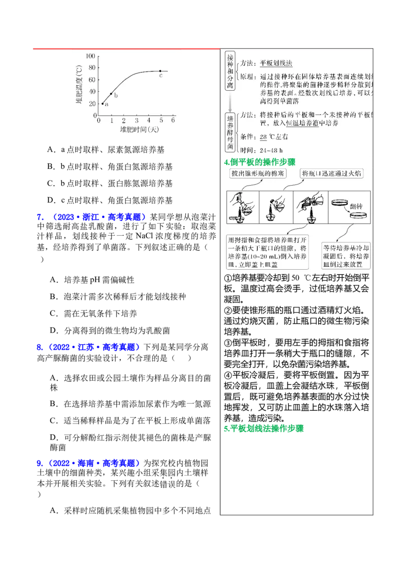 押新高考卷发酵工程（原卷版）-备战2024年高考生物临考题号押题（新高考通用）(1)_2024年新高考资料_5.2024三轮冲刺_备战2024年高考生物临考题号押题（新高考通用）322745222