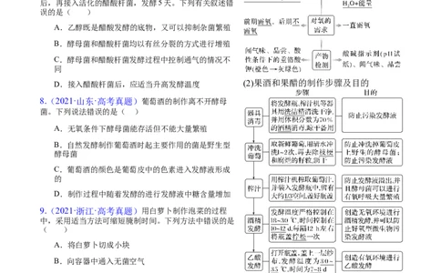 押新高考卷发酵工程（原卷版）-备战2024年高考生物临考题号押题（新高考通用）(1)_2024年新高考资料_5.2024三轮冲刺_备战2024年高考生物临考题号押题（新高考通用）322745222