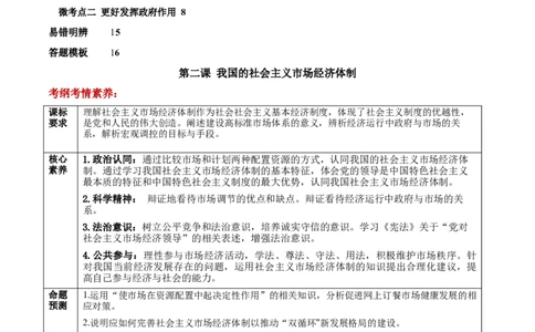 第02课我国的社会主义市场经济体制（解析版）(精讲）_新高考复习资料_2022年新高考资料_2022年高考政治一轮复习讲练测（新教材新高考）