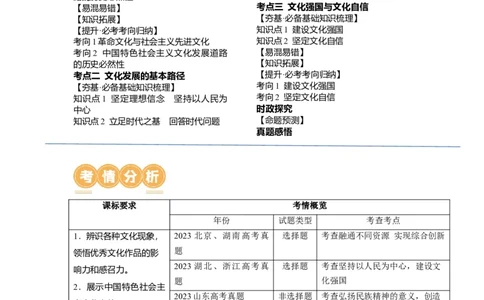 第09课发展中国特色社会主义文化（讲义）（原卷版）_新高考复习资料_2024年新高考资料_一轮复习资料_完2024年高考政治一轮复习讲练测（课件+讲义+练习）（新教材新高考）_必修4